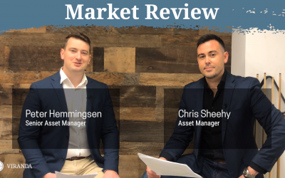 Market Review