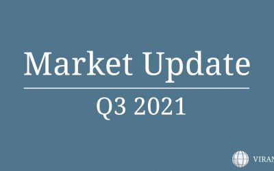 MARKET UPDATE | Q3 2021